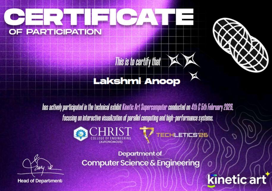 Kineart